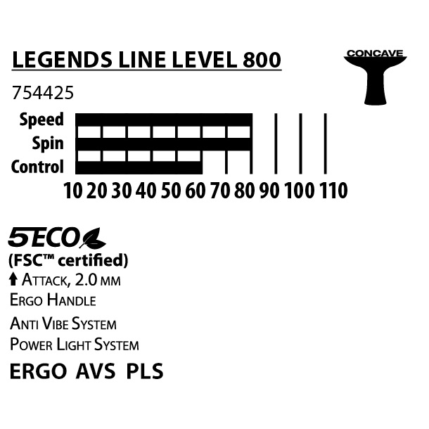 راکت پینگ پنگ دونیک مدل Legend Lines 800