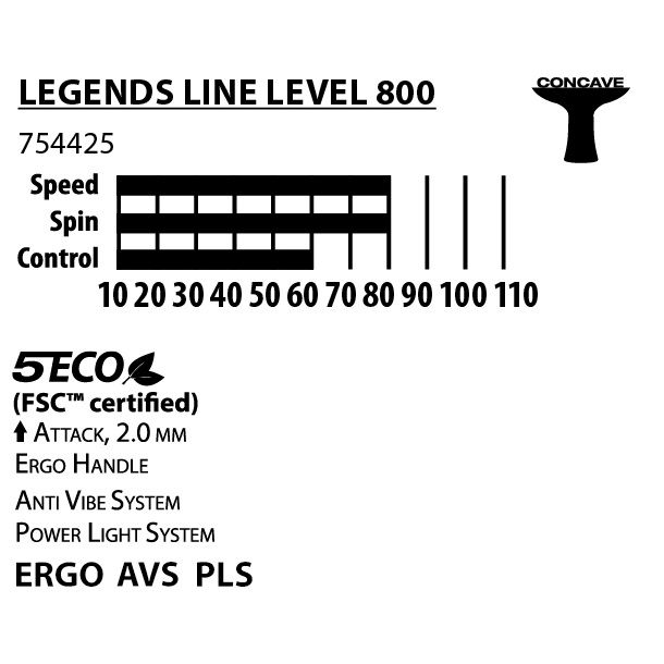 راکت پینگ پنگ دونیک مدل Legend Lines 800 -  - 7
