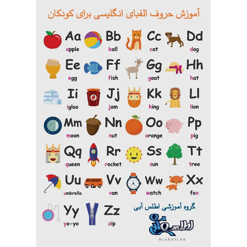 بازی آموزشی انگلیسی اطلس آبی طرح الفبا مدل TE1017