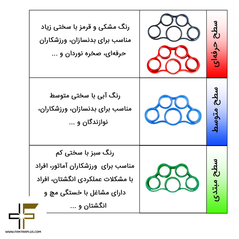 کش تقویت مچ مدل FAAPLUS بسته 2 عددی