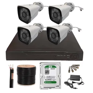 سیستم امنیتی مدل P404C4V2