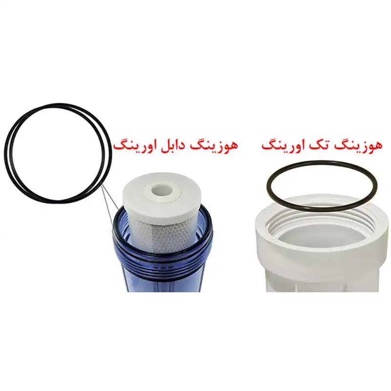 اورینگ هوزینگ دستگاه تصفیه کننده آب مدل O-H مجموعه سه عددی