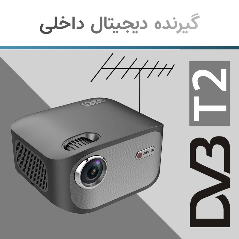 ویدئو پروژکتور ویمی مدل T01 3