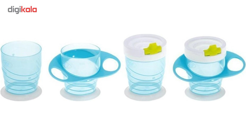 آبمیوه خوری برادر مکس مدل Sippy Cup