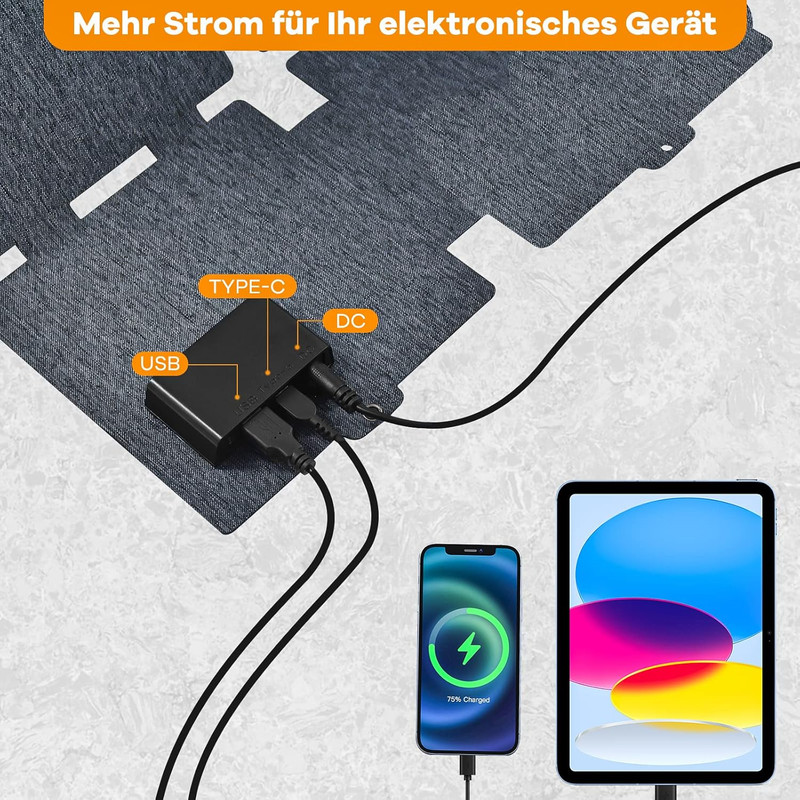 پنل خورشیدی مدل FBE-30W ظرفیت 30 وات