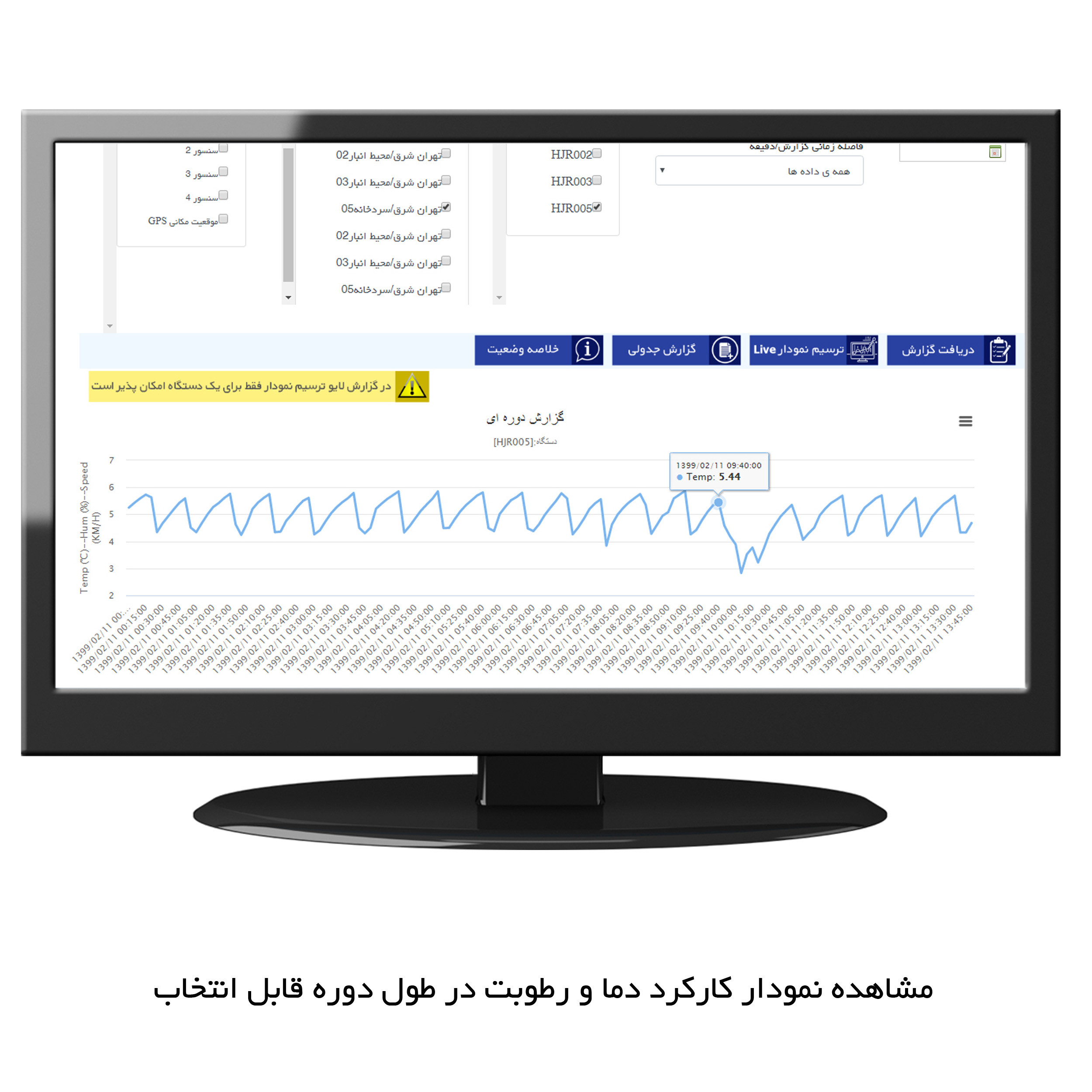 دیتالاگر دما و رطوبت هاتول مدل 2010