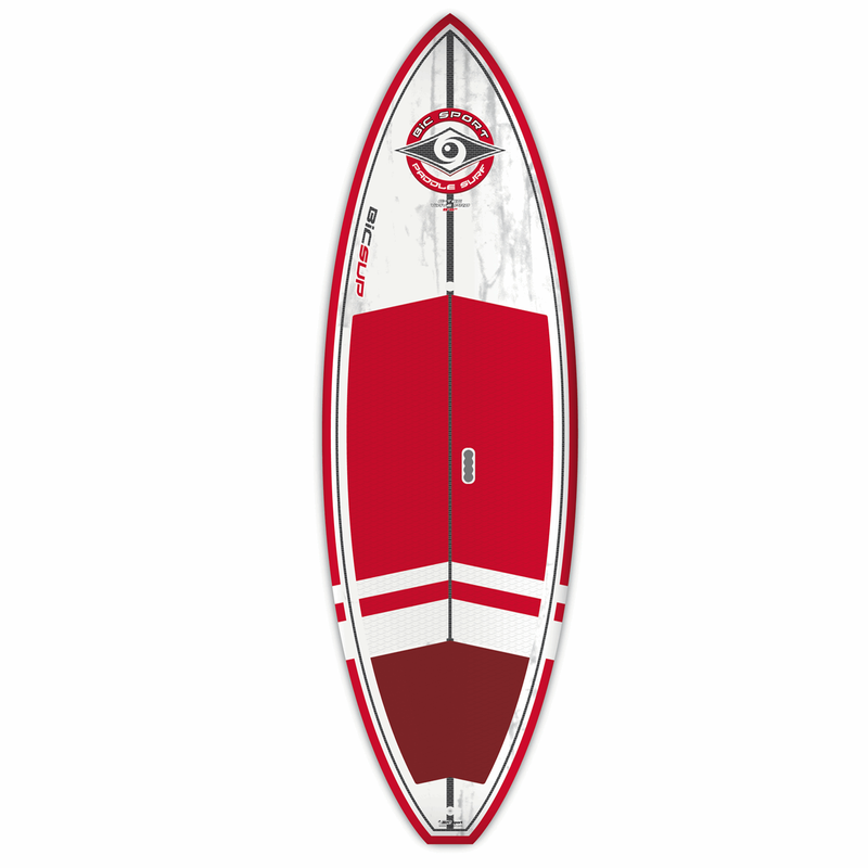 2 8 Wave Pro