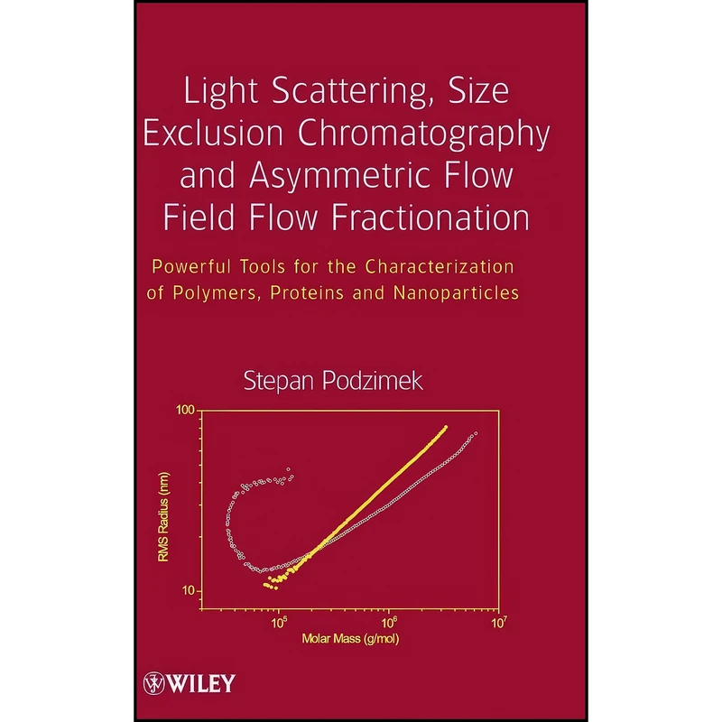 کتاب Light Scattering, Size Exclusion Chromatography and Asymmetric Flow Field Flow Fractionation اثر Stepan Podzimek انتشارات Wiley