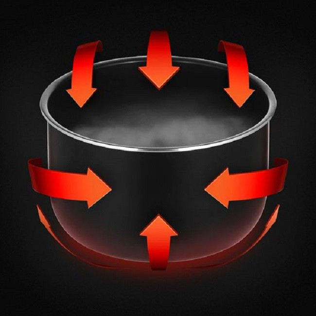 زودپز برقی 5 لیتری شیائومی مدل MYL02-1