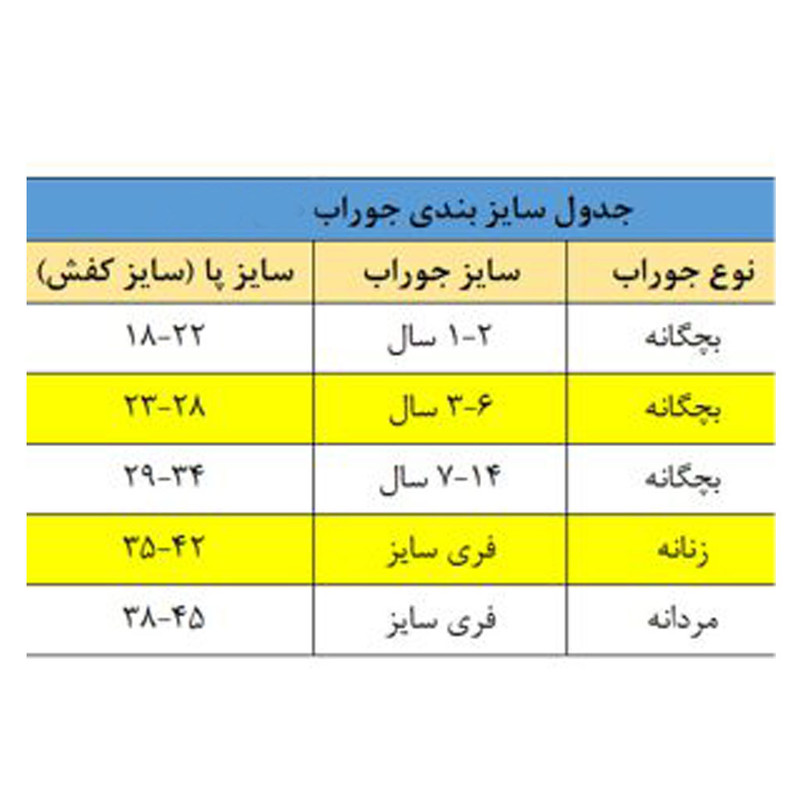جوراب پسرانه پیپرتس مدل SMB284 بسته 3 عددی