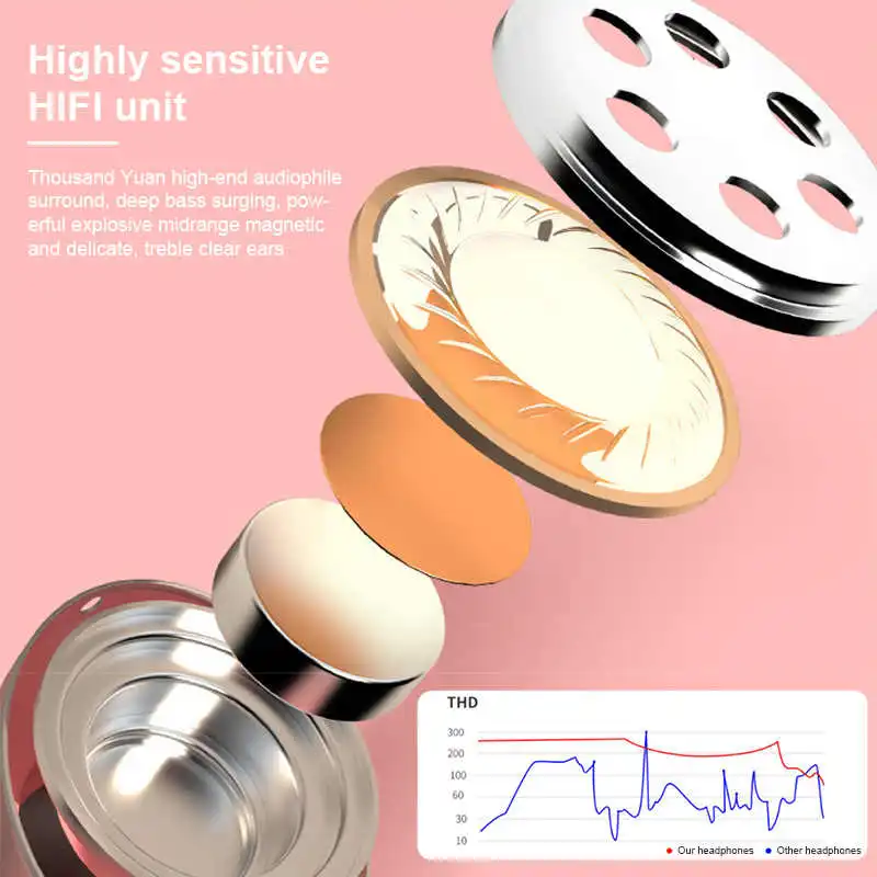 هدست بلوتوثی مدل LED-1