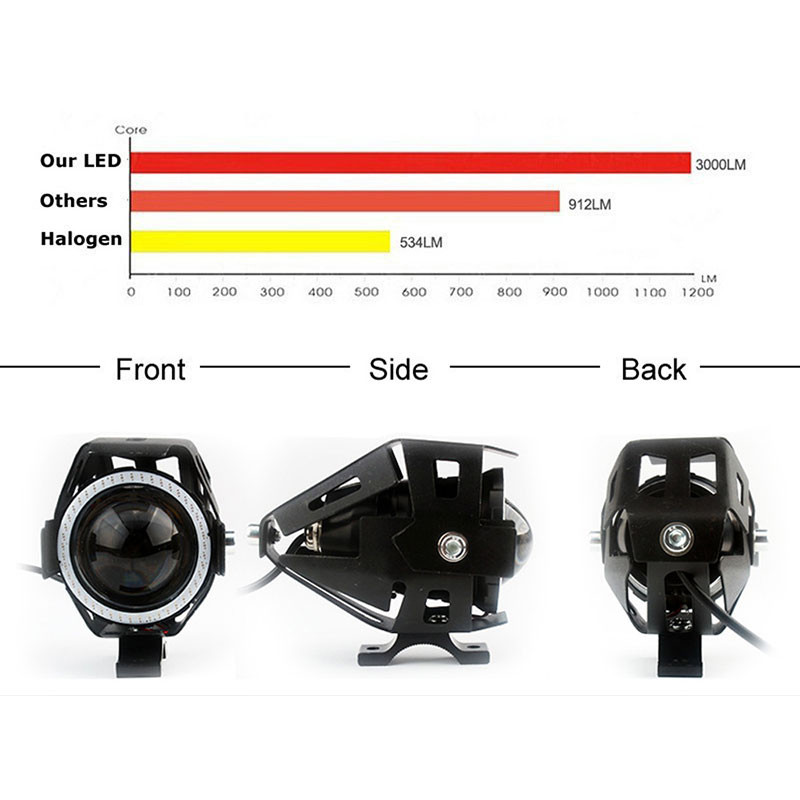 پرژکتور دی لایت دو کنتاکت خودرو مدل U7C RGB بسته دو عددی