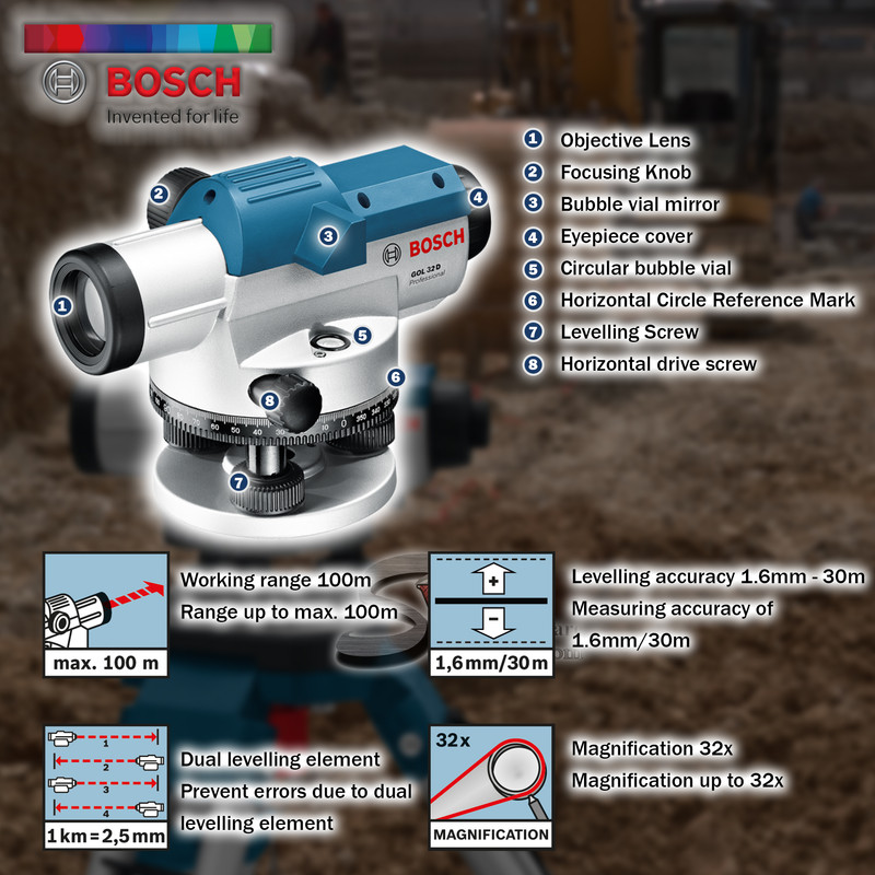 دوربین ترازیاب بوش مدل GOL32 BT160 GR500