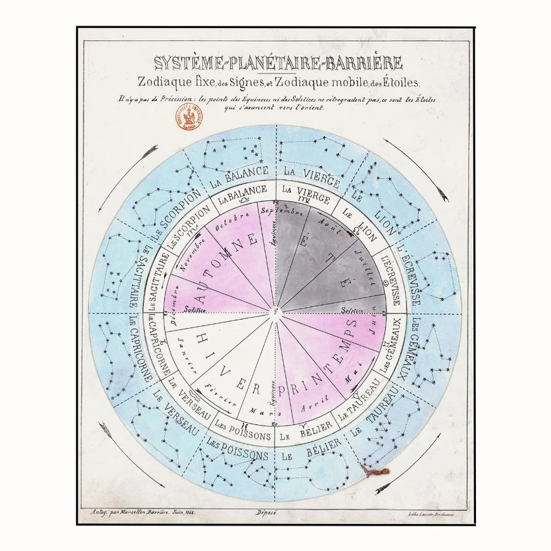 پوستر مدل نقشه آسمانی -طرح رنسانس قرون وسطی 43 