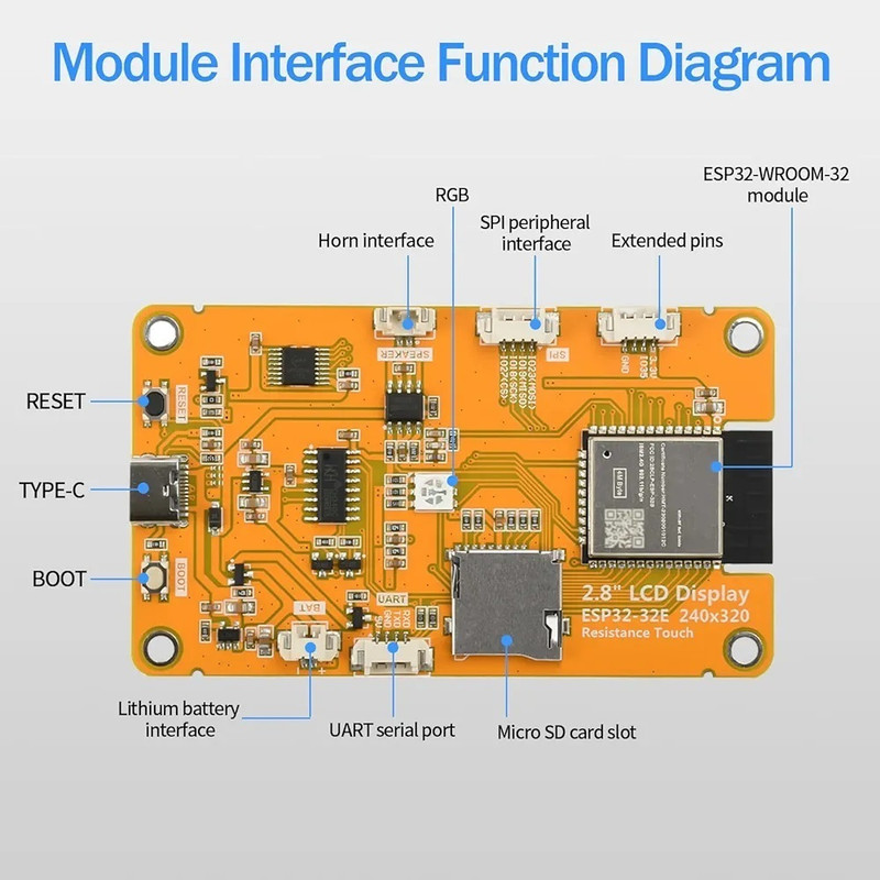 برد توسعه مدل ESP32-CYD