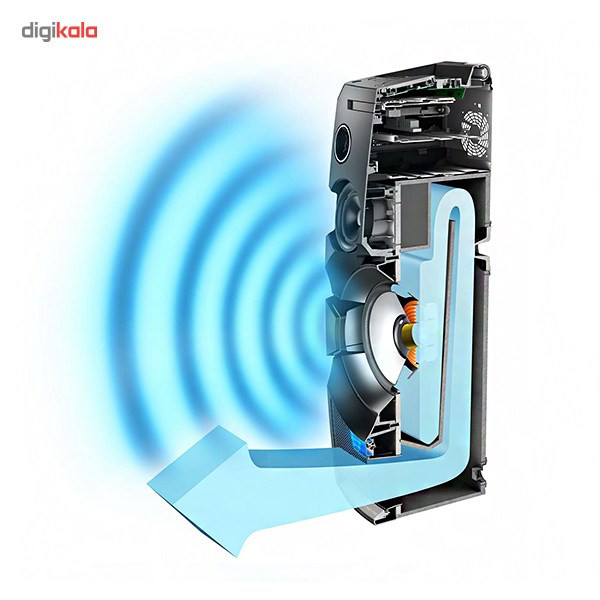 پخش کننده سونی سری مینی های فای مدل MHC-V7D