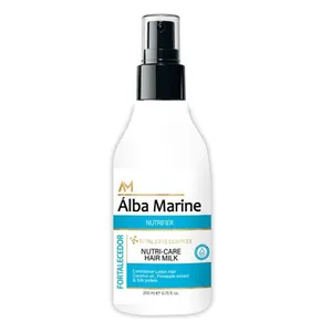 Alba Marin
