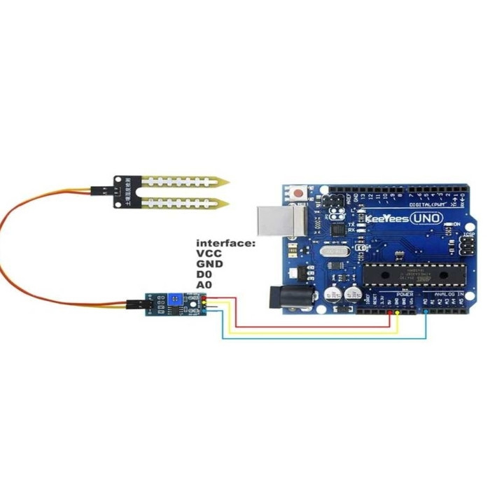 ماژول سنسور رطوبت سنج خاک مدل  AHN-72 بسته 3 عددی