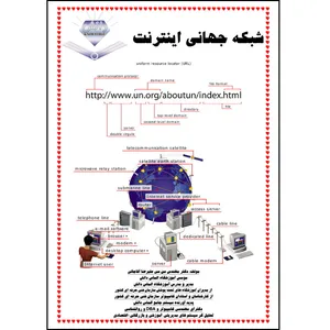کتاب شبکه جهانی اینترنت اثر علیرضا آقاجانی انتشارات الماس علم