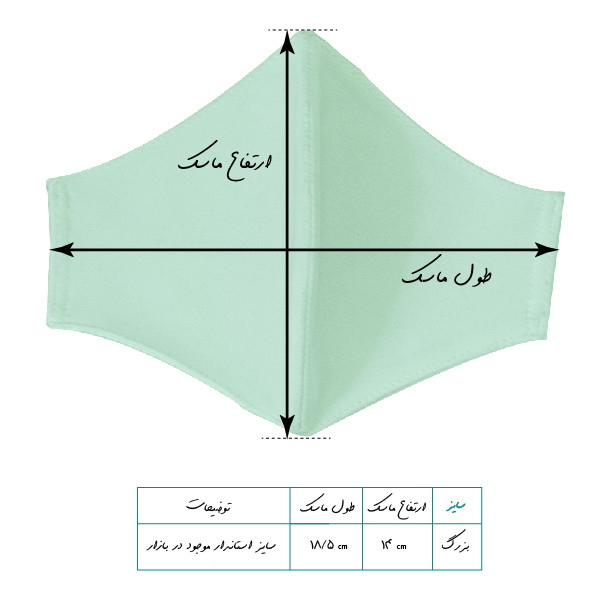 ماسک پارچه‌ ای راویتا مدل فانتزی طرح 1315