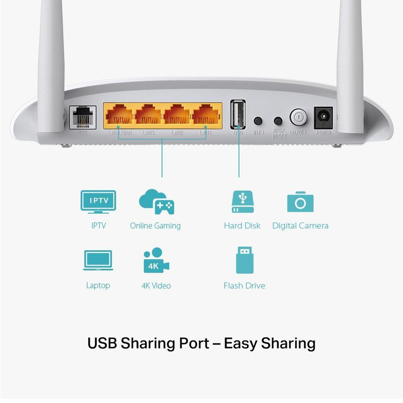 مودم روتر VDSL/ADSL بی‌سیم 300Mbps تی پی-لینک مدل TD-W9970