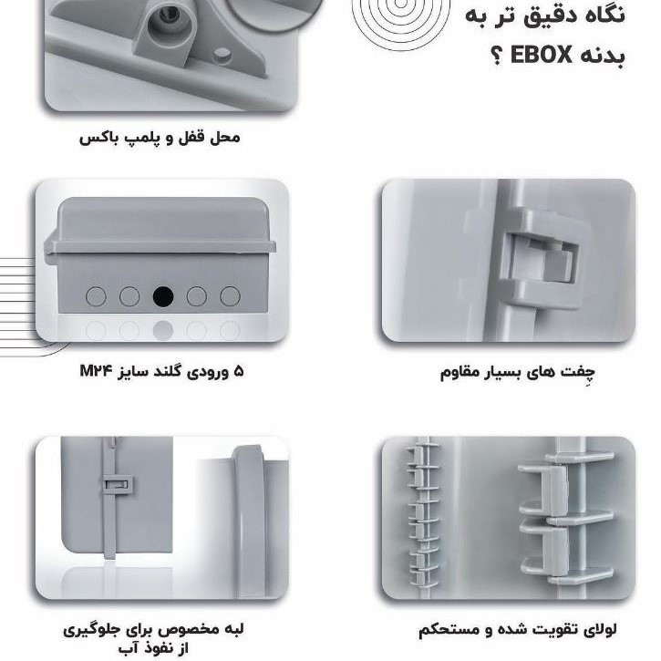 تابلو برق ایباکس مدل 35*25-S