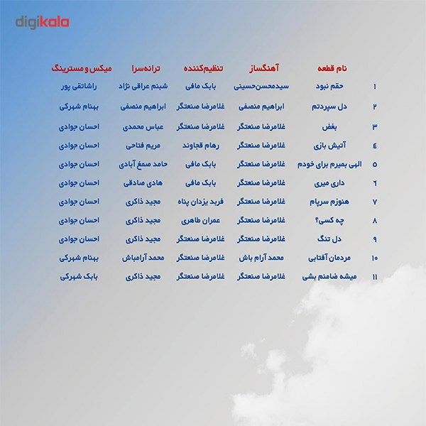 آلبوم موسیقی هنوز سرپام اثر غلامرضا صنعتگر آلبوم موسیقی هنوز سرپام اثر غلامرضا صنعتگر