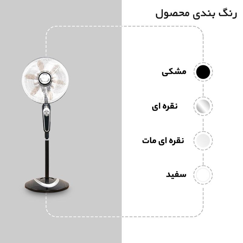 پنکه سه منظوره سانی مدل 3600 - DWS