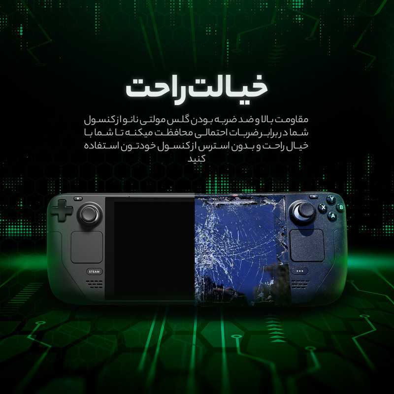 محافظ صفحه نمایش مولتی نانو مدل X-S1N مناسب برای کنسول بازی قابل حمل سونی PSP 2000