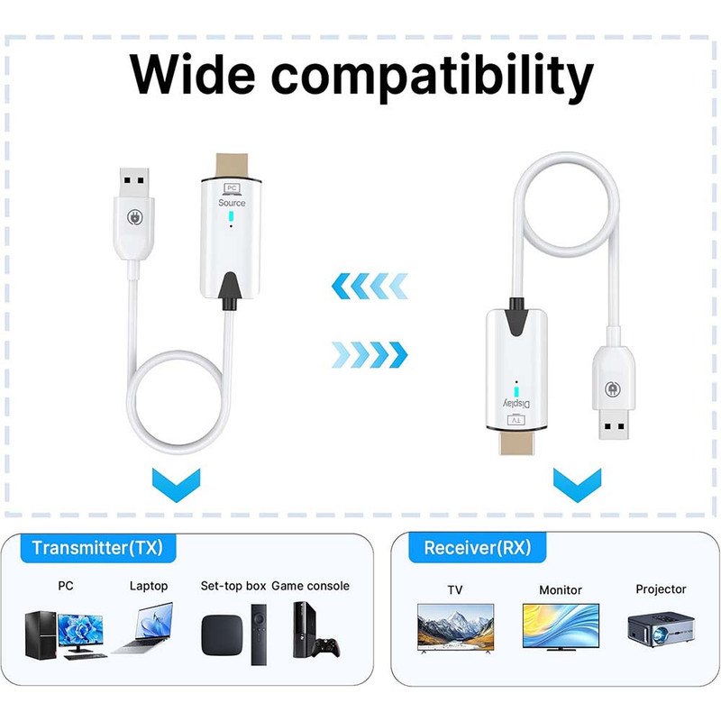 دانگل انتقال تصویر HDMI مدل HDWIRELESS