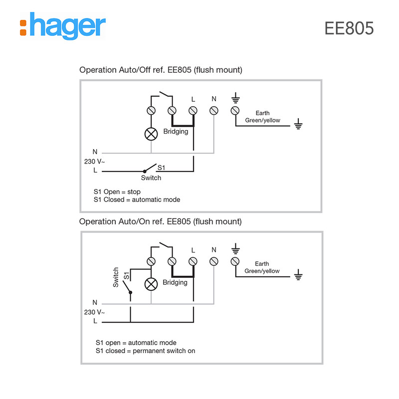 سنسور حرکتی سقفی توکار هاگر مدل hager EE805