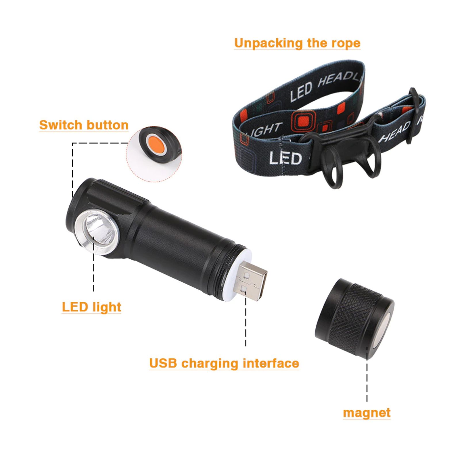چراغ پیشانی اسمال سان مدل ZY-T88 -  - 6