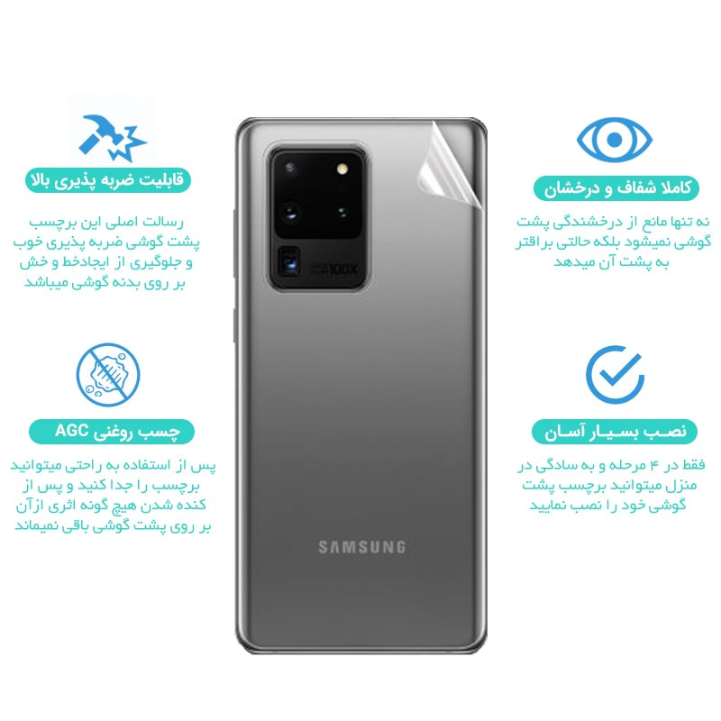  محافظ صفحه نمایش انتک مدل SDBKM-01 مناسب برای گوشی موبایل سامسونگ Galaxy M10 به همراه محافظ پشت گوشی 