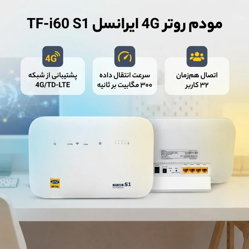 عکس شماره 3 : مودم روتر خانگی 4g lte ایرانسل مدل tf-i60 s1 با پشتیبانی 32 کاربر هم زمان، سرعت 300 مگابیت بر ثانیه، پورت wan، قابلیت ایجاد 4 شبکه بی سیم مستقل و سیم کارت td-lte همراه با 50 گیگابایت اینترنت رایگان