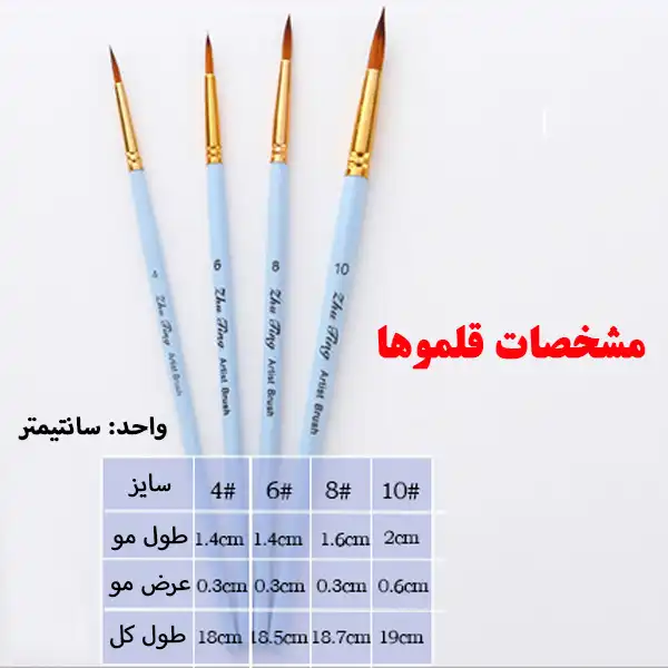 قلم مو گرد ژوتینگ مدل 401R کد Blue مجموعه 4 عددی