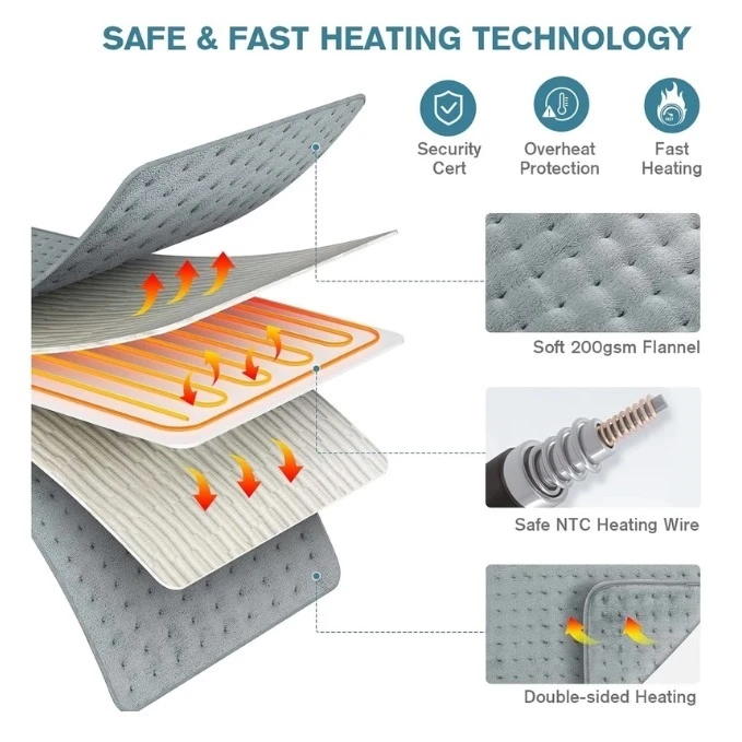 عکس شماره 3 : تشکچه برقی مدل نانو 3060