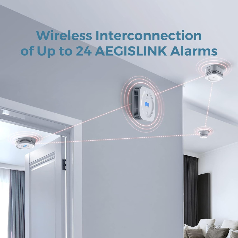 دتکتور دود و حرارت مدل S-RF220 بسته دو عددی