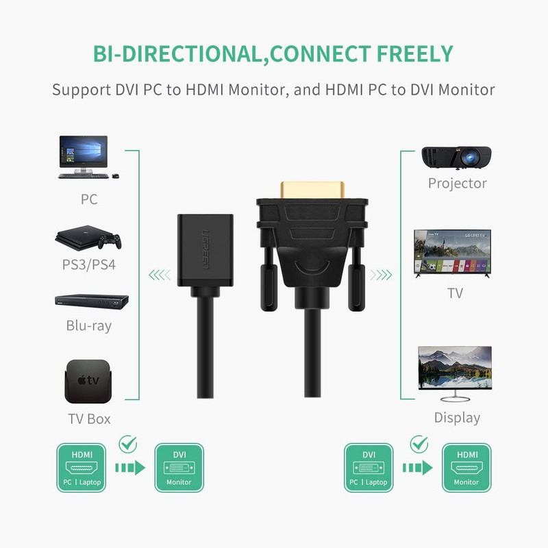 مبدل DVI به HDMI یوگرین مدل 20118