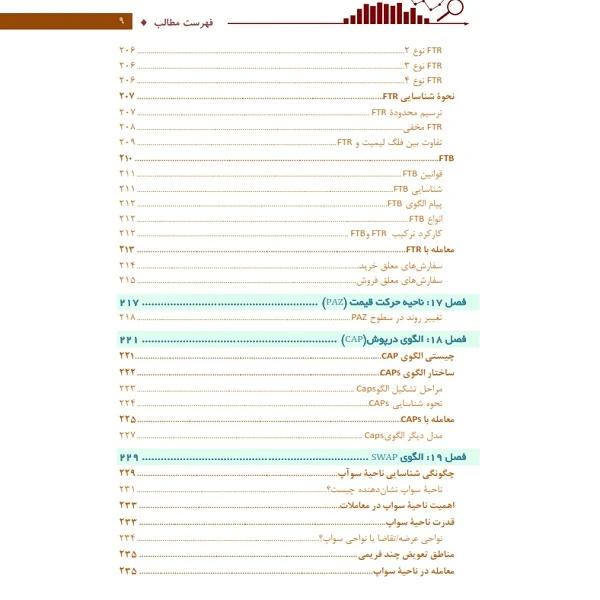 عکس شماره 9 : کتاب مفاهیم و کلیات پرایس اکشن rtm اثر سلیمه صدیقی و دکتر سمیه محمدی انتشارات باوین