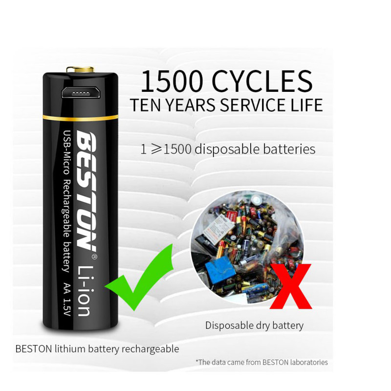 باتری قلم قابل شارژ بستون مدل micro usb li-ion بسته 2 عددی 2