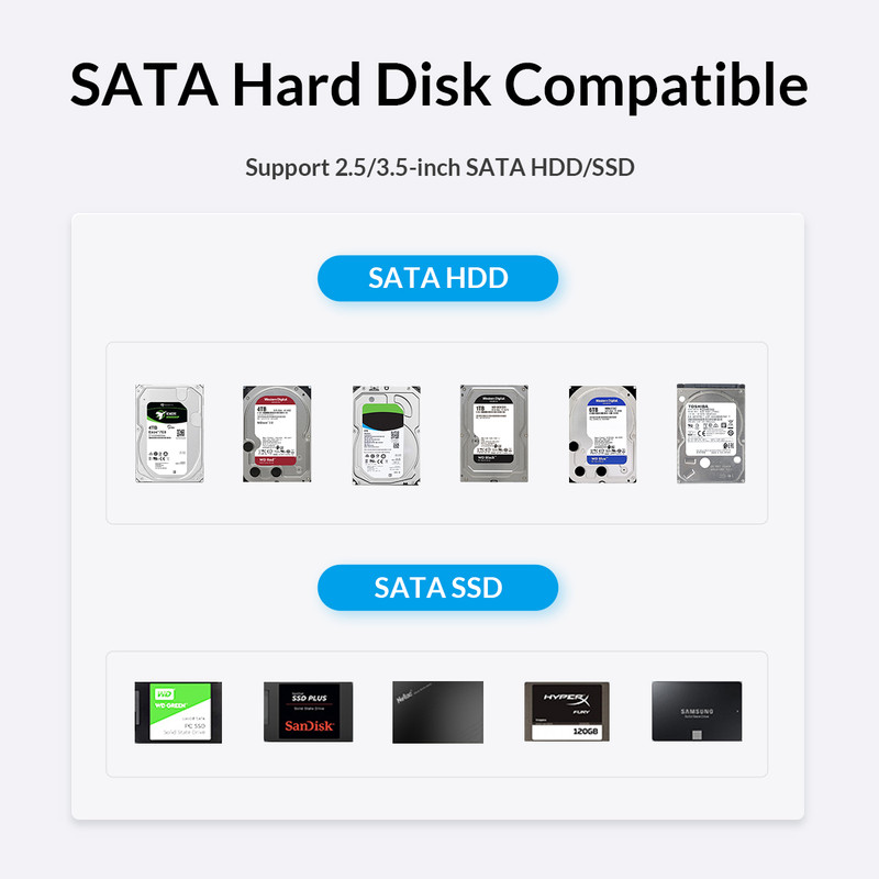 قاب هارد اکسترنال اوریکو مدل HM25C3