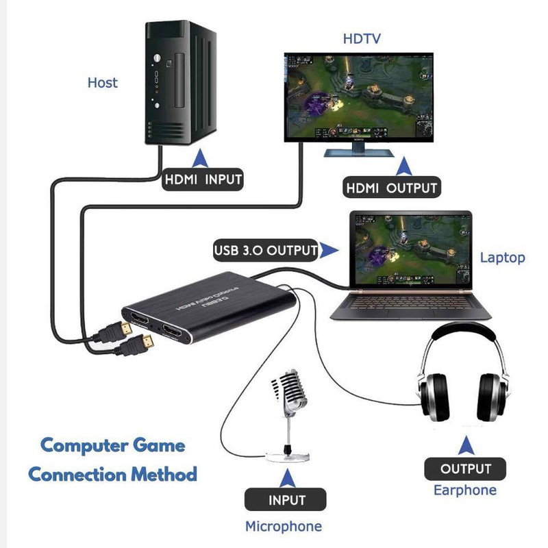 کارت کپچر مدل OZC3