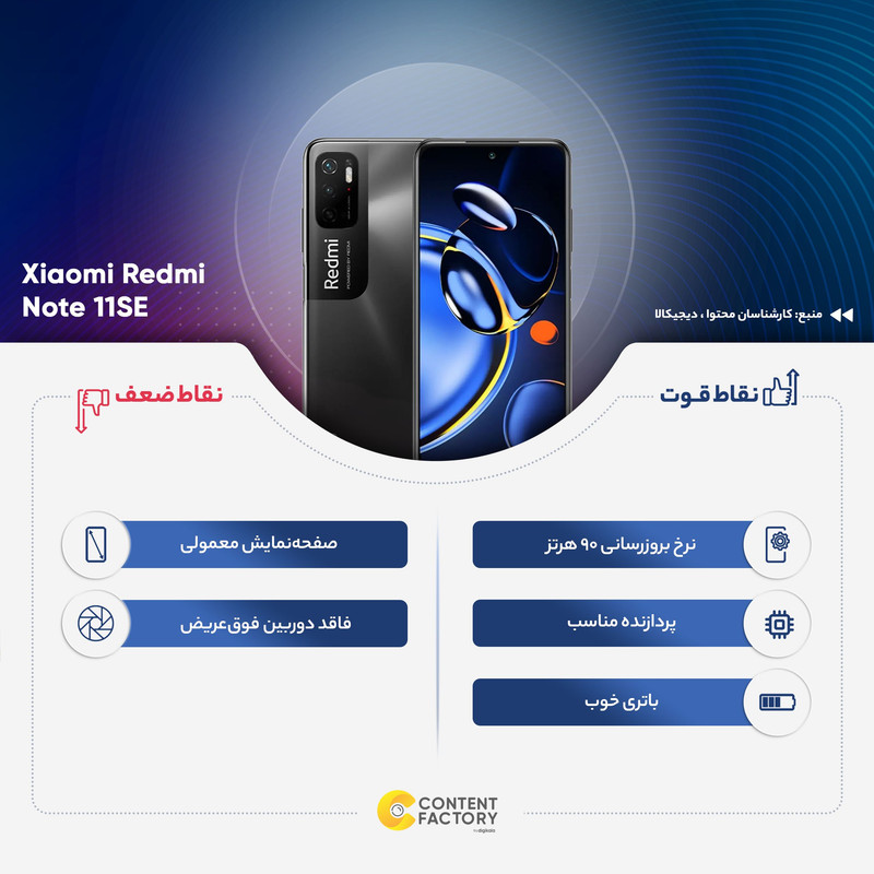 تخفیف و قیمت گوشی موبایل شیائومی مدل Redmi Not دیجی کالا