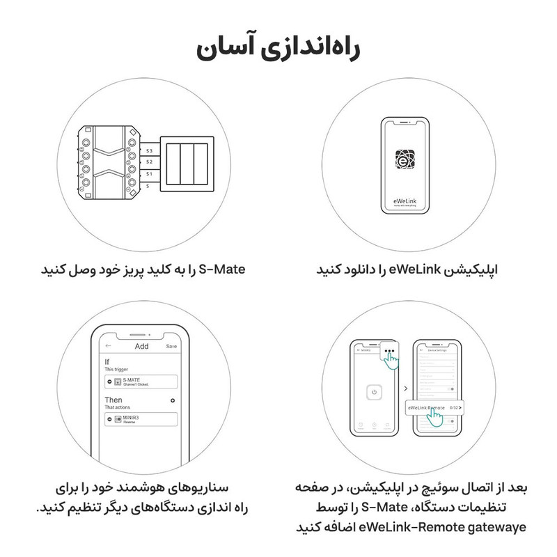 سوئیچ هوشمند سونوف مدل S-MATE