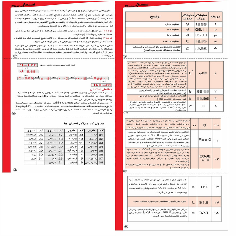رله شیوا امواج مدل ساعت نجومی 6 آمپر سری N شیوا امواج کد AWJN-6/12JN2