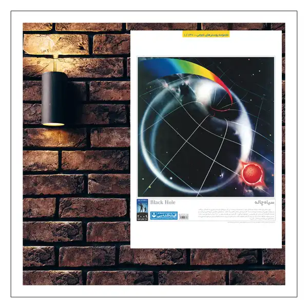 پوستر آموزش گیتاشناسی مدل سیاه چاله کد 1130