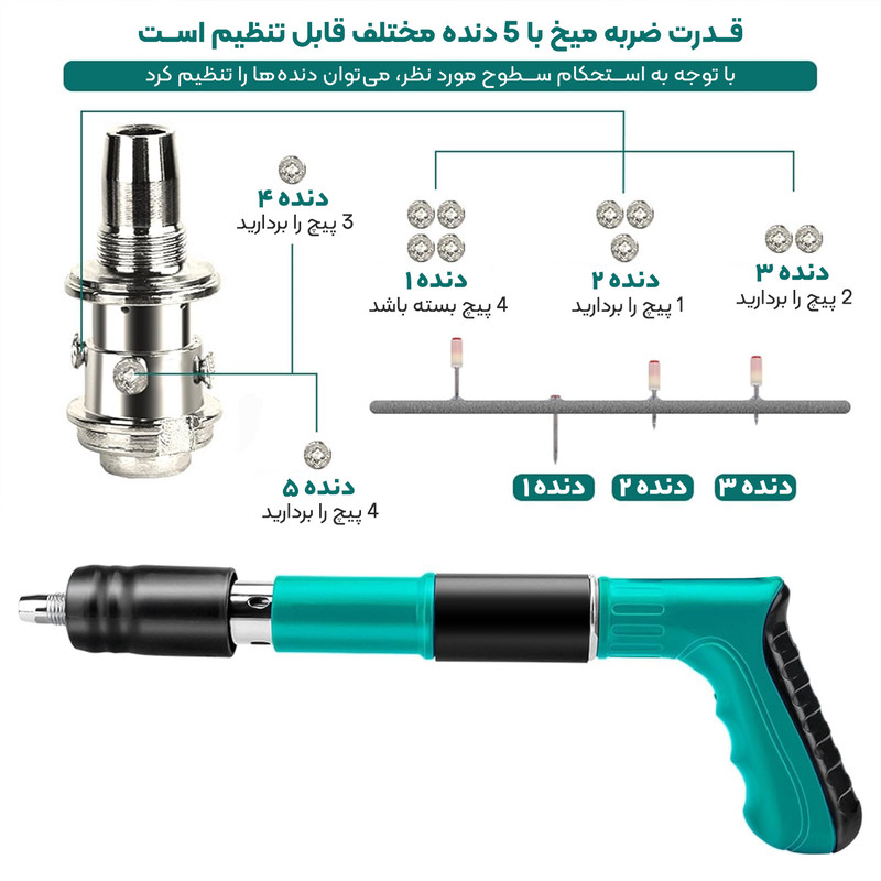 تفنگ میخ کوب مدل Fixat͏o͏r͏