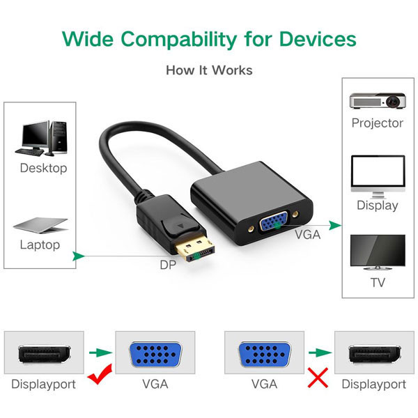 مبدل Display Port به VGA تی سی تراست مدل TC-DP2V