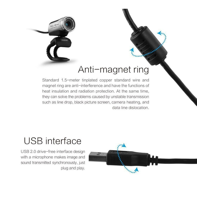 وب‌کم آوسدم مدل AW615