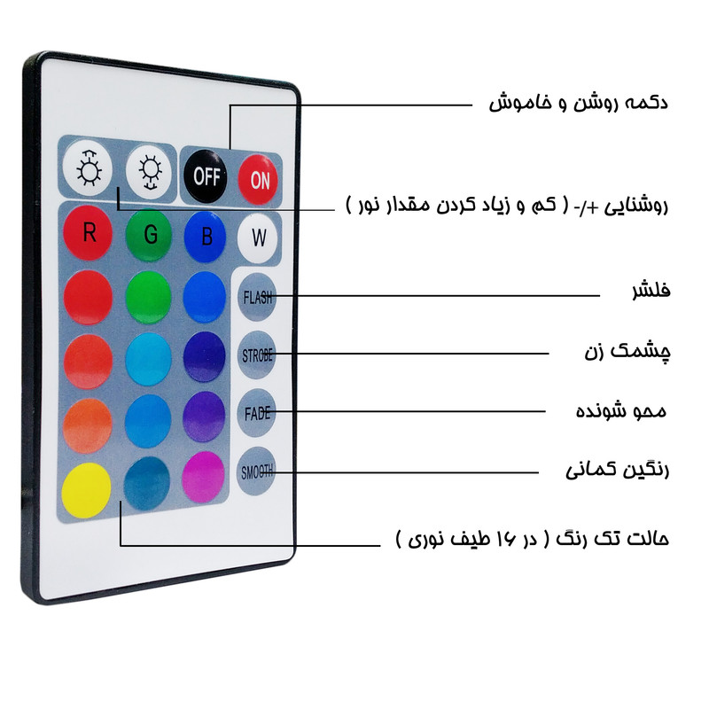 ریسه ال ای دی ضد آب لومینوس مدل RGB 2835 Gaming  طول 5 متر
